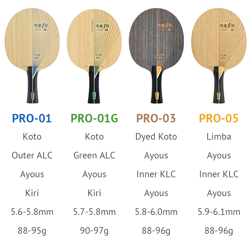 YINHE PRO Serie Tischtennissch – Desk Setup Tips Bewertung und Preis