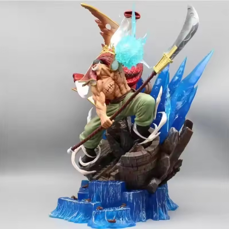 Anime-Figur One Piece Whitebea – Desk Setup Lamp Bewertung und Preis