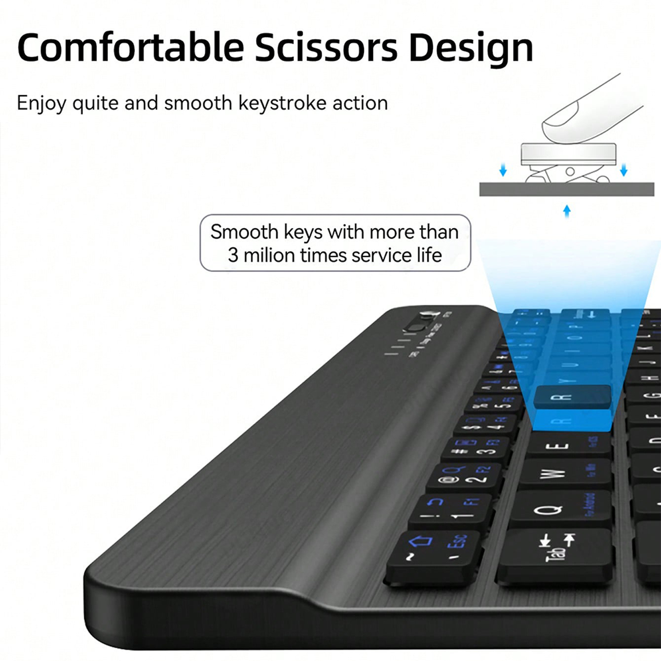 Mehrsprachige Tastatur für Tab – Desk Setup Keyboard Bewertung und Preis