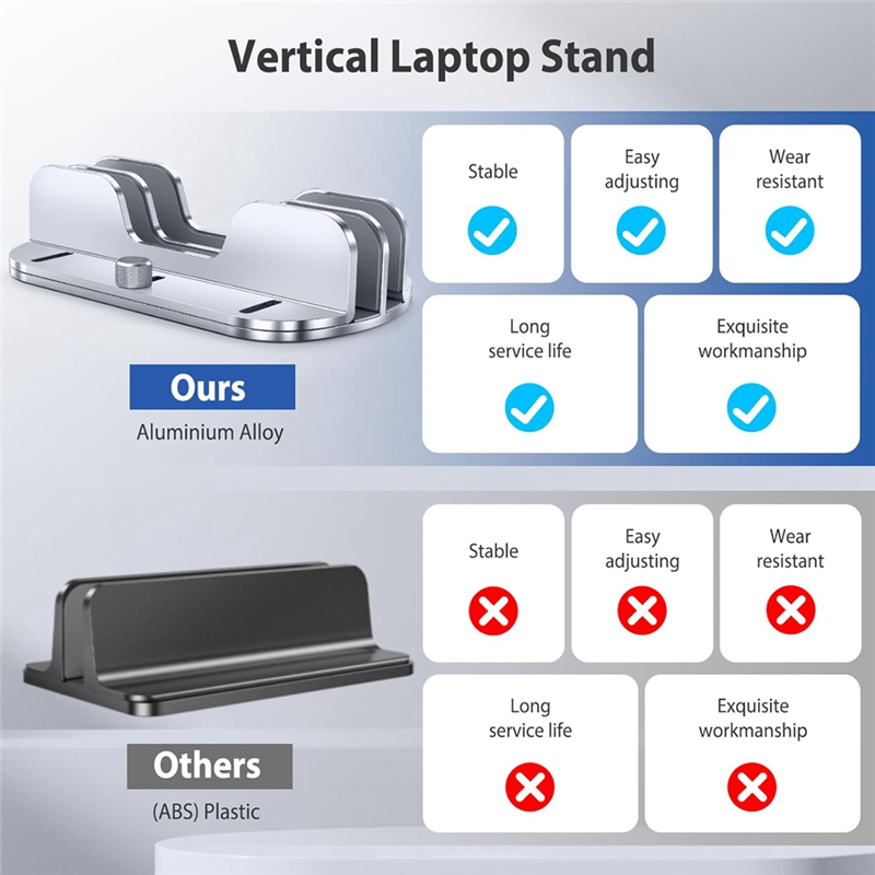 Überlegender vertikaler Laptop – Vertical Laptop Stand Bewertung und Preis