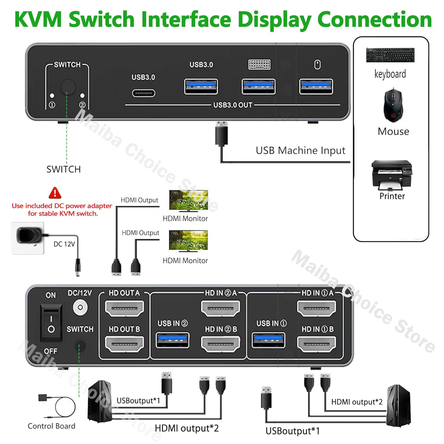 8K@60Hz HDMI 2.1 KVM-Switch 2x – Dual Monitor Desk Setup Bewertung und Preis