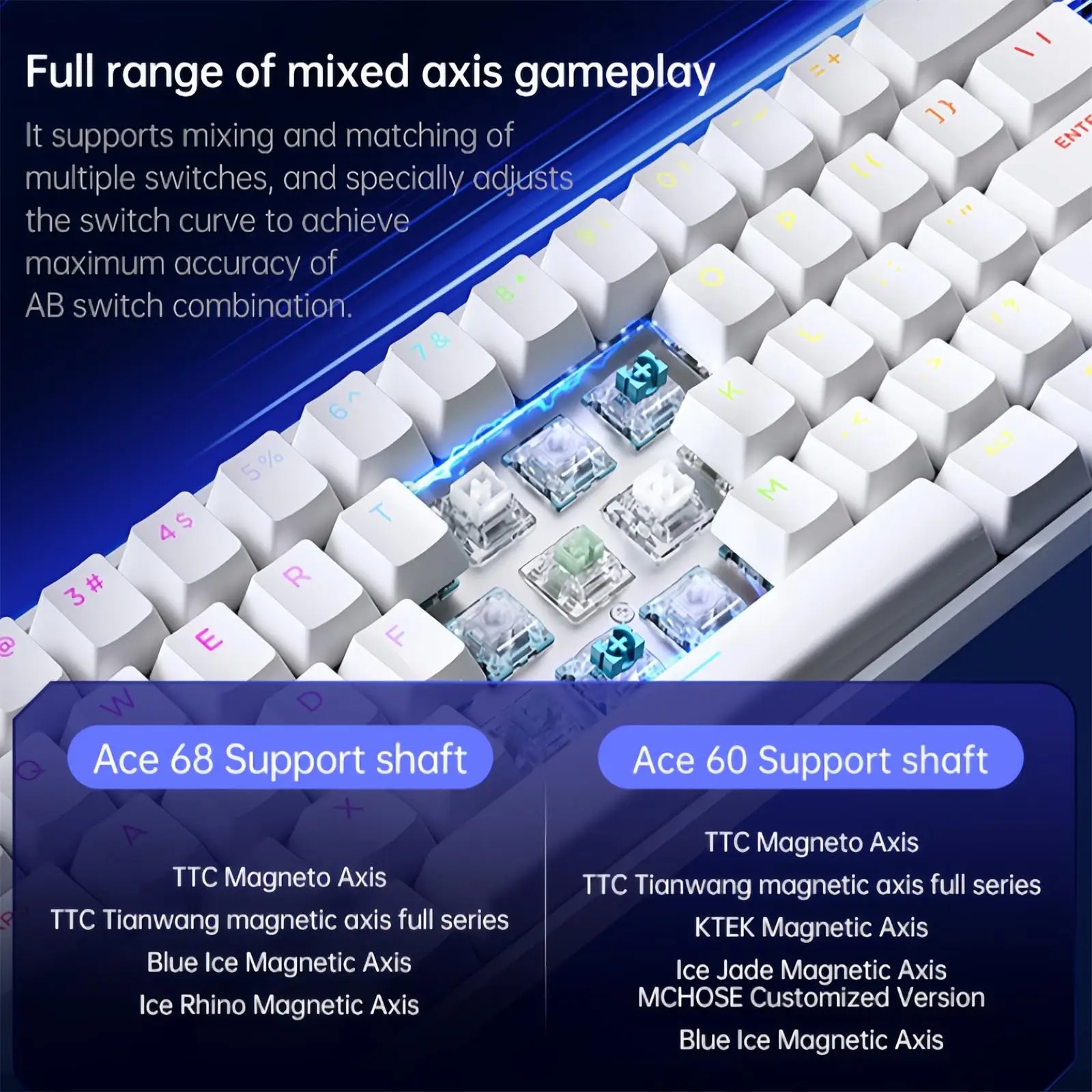 MCHOSE ACE 68 Gaming-Tastatur  – Desk Setup Programmer Bewertung und Preis