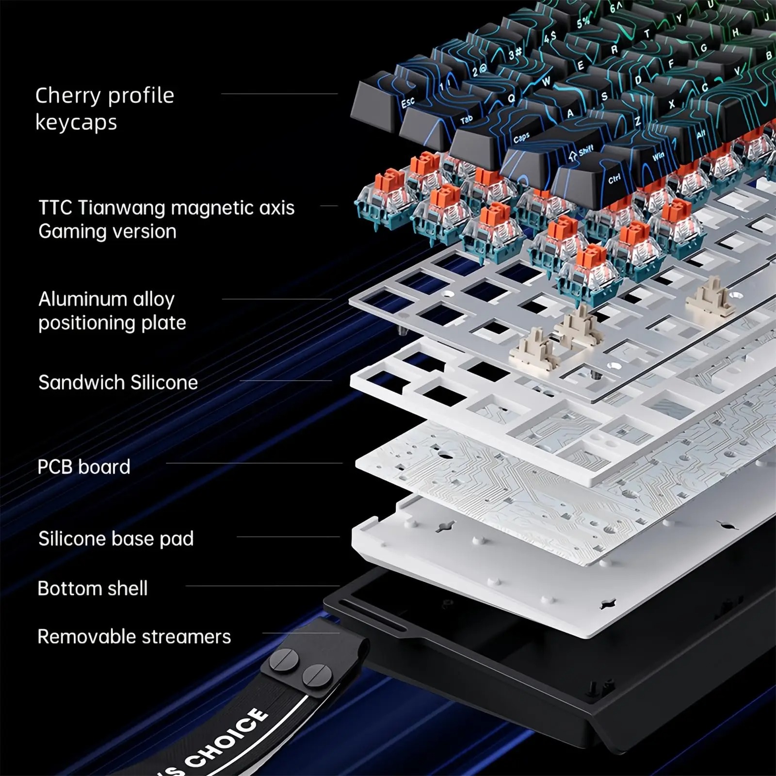 MCHOSE ACE 68 Gaming-Tastatur  – Desk Setup Programmer Bewertung und Preis